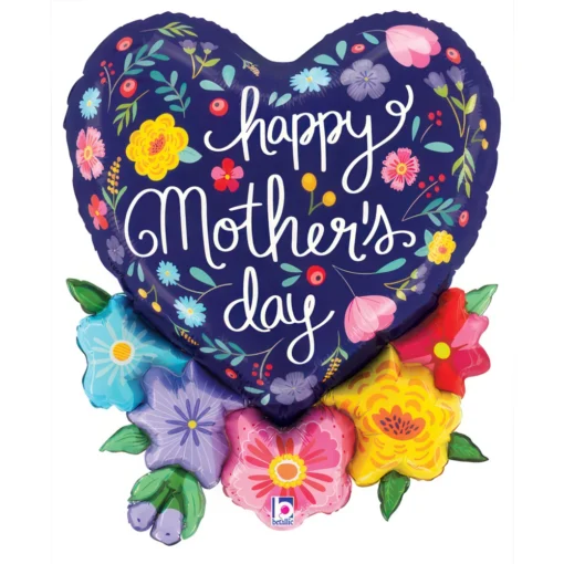 Happy Mothers Day